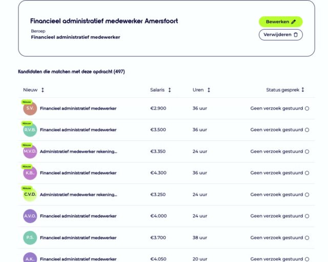 Bereik latent werkzoekenden die je mist op jobboards! 70% van JobQ-kandidaten is uniek. Slimme A.I.-matchmaking, anoniem en doeltreffend. Lees de hele case van JobQ, ingezonden in de categorie Recruitment voor de Werf& Awards 2025.